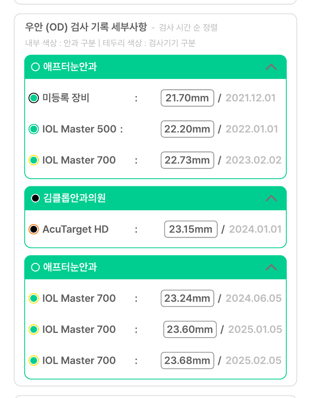 여러 안과의 안축장 측정 기록이 한곳에 쌓인 화면