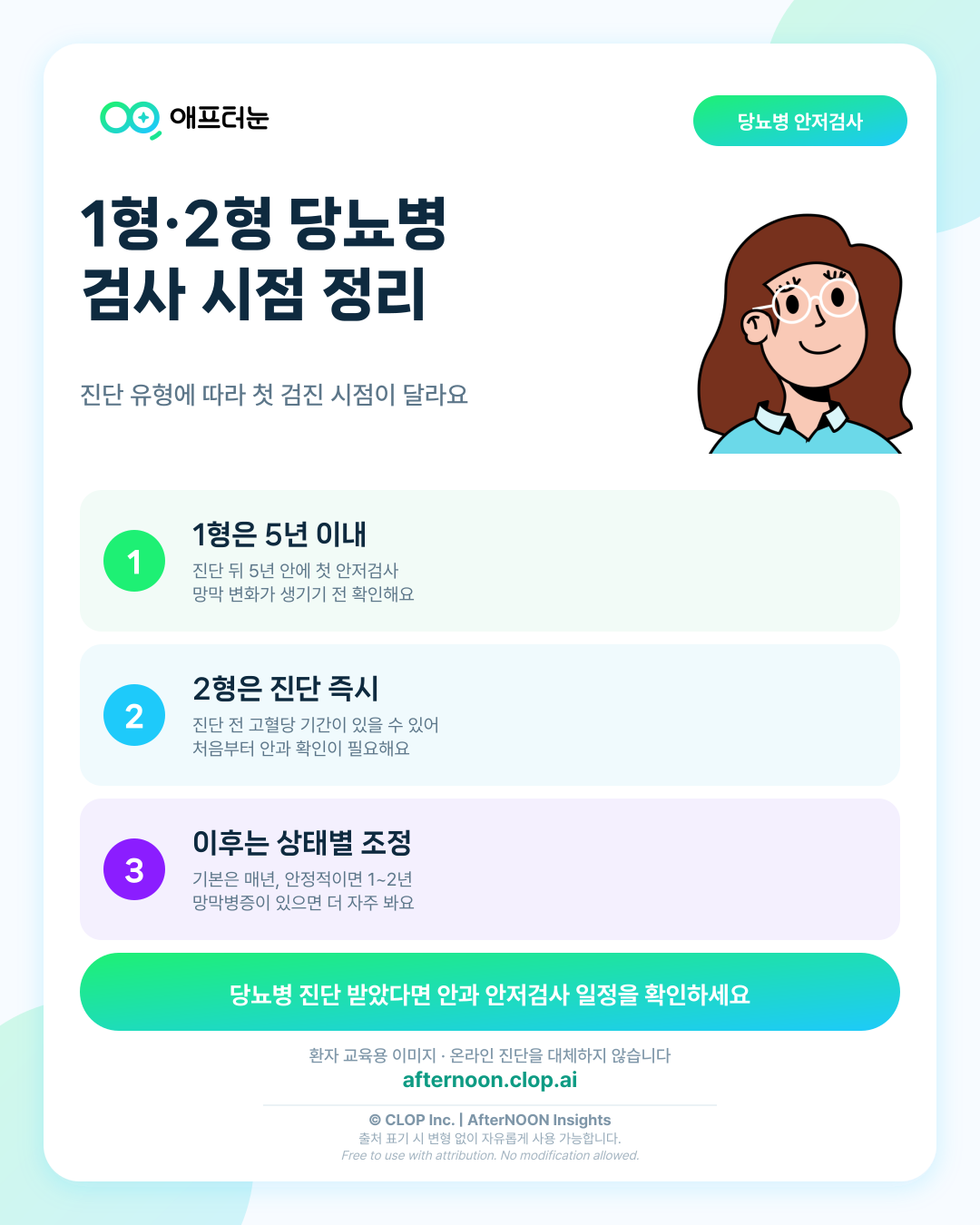 당뇨병이면 안과검진을 언제 받아야 할까? 1형·2형 당뇨 안저검사 주기 정리 핵심 내용을 요약한 AfterNOON 환자 교육용 인포그래픽