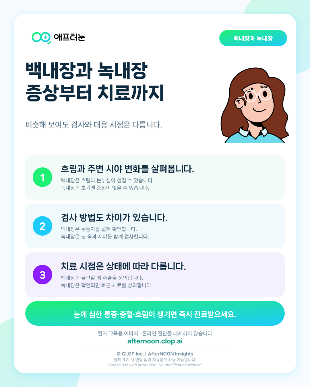 백내장과 녹내장 차이, 증상·검사·치료 시점을 비교해 보기 핵심 내용을 요약한 AfterNOON 환자 교육용 인포그래픽