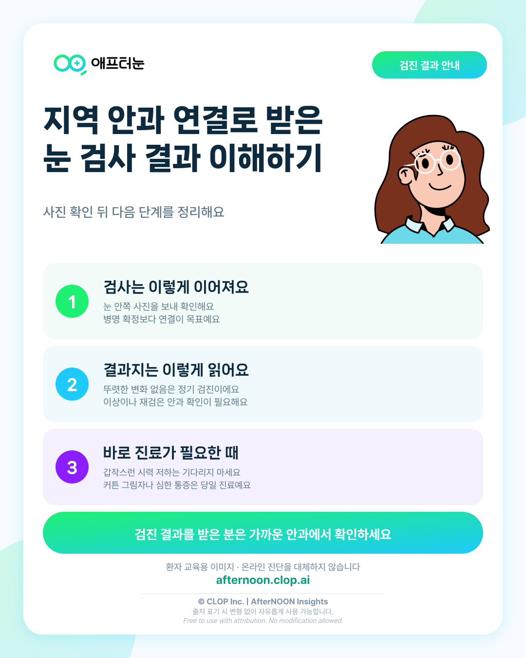 지역 안과 네트워크: 검사 의미와 결과 이해하기 핵심 내용을 요약한 AfterNOON 환자 교육용 인포그래픽