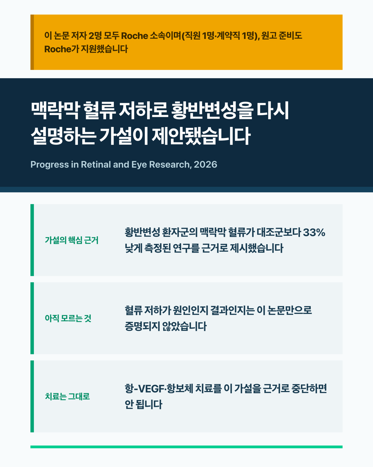 맥락막모세혈관의 만성 저관류가 광수용체와 망막색소상피에 미치는 영향을 담담하게 표현한 의학 일러스트