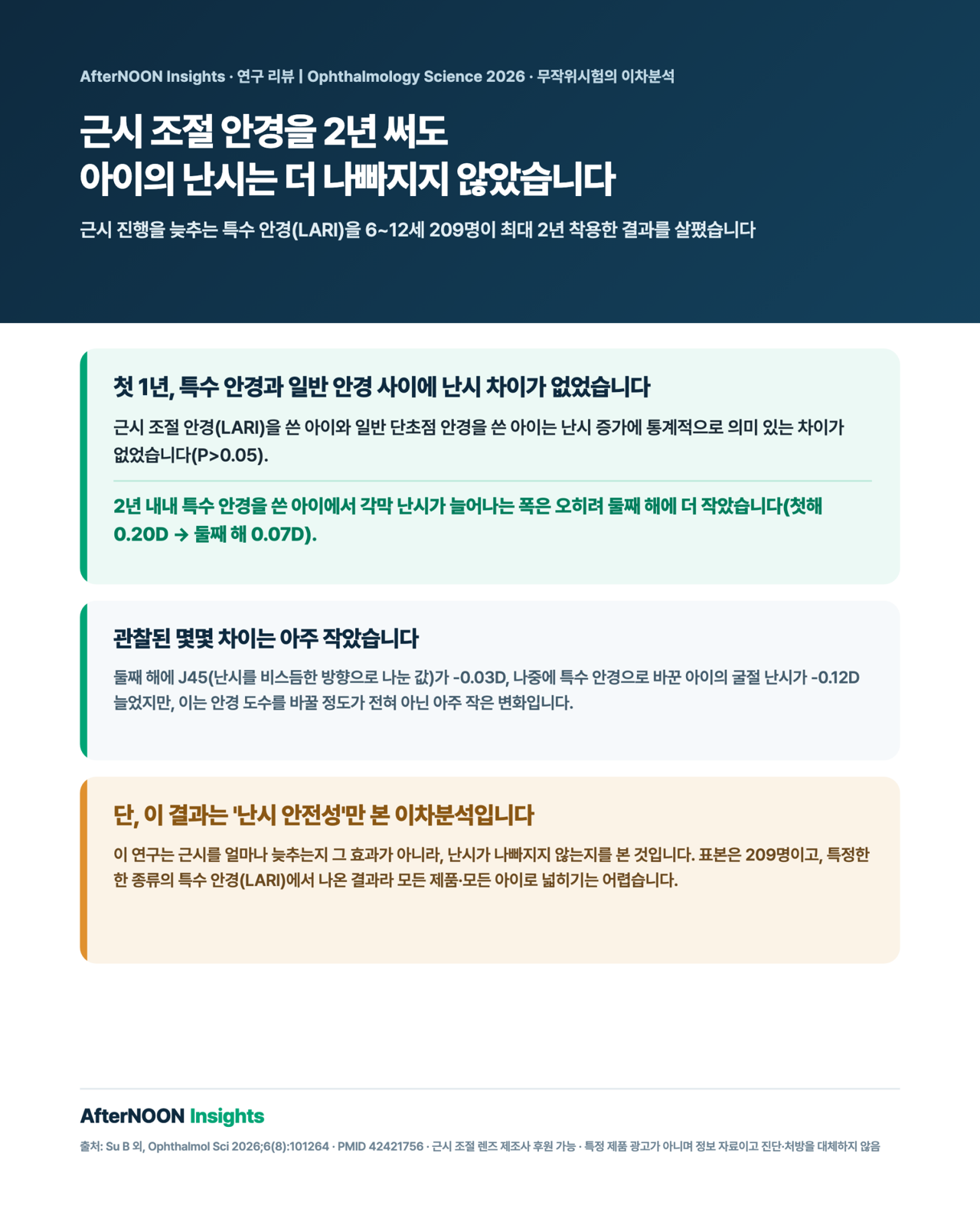 근시가 있는 6~12세 어린이 209명이 근시 진행을 늦추는 특수 안경(LARI, 렌즈 표면의 아주 작은 볼록 렌즈들로 주변부에 근시성 흐림을 만들어 근시 진행을 늦추는 안경)을 최대 2년 착용했을 때 난시(방향마다 초점이 달라 상이 번져 보이는 상태) 변화를 살핀 이차분석 인포그래픽 — 첫 1년 동안 LARI를 쓴 아이와 일반 단초점 안경을 쓴 아이 사이에 난시·J0·J45(난시를 두 방향 성분으로 나눈 값) 증가에 통계적으로 의미 있는 차이가 없었고(P>0.05), 2년 내내 LARI를 쓴 아이에서 둘째 해 J45가 -0.03D 늘고(P=0.003) 각막 난시 증가폭은 둘째 해가 오히려 더 작았으며(0.07±0.36D 대 0.20±0.34D, P=0.02), 이런 차이는 통계적으로만 유의할 뿐 임상적으로는 매우 작은 수준이라, 연구진은 LARI를 2년 착용해도 난시가 임상적으로 의미 있게 더 진행하지는 않는 것으로 보인다고 결론지었음을 보여주는 그림. 다만 이 연구는 무작위시험의 이차분석이고 표본이 209명, 특정 렌즈(LARI) 한 종류, 안전성(난시) 지표만 본 결과라는 한계도 함께 표시.
