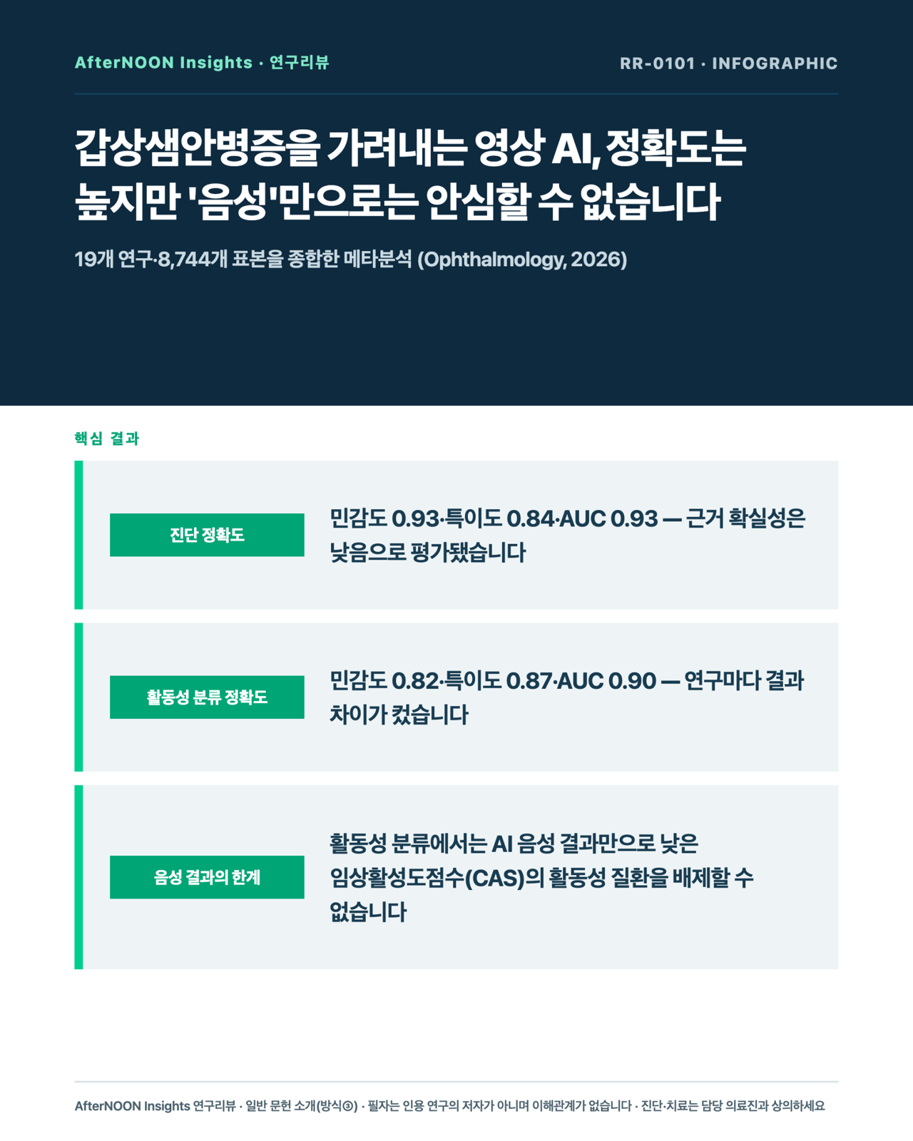 얼굴 사진과 MRI 등으로 갑상샘안병증을 분석하는 인공지능과 담당 안과 의료진의 협업을 표현한 그림
