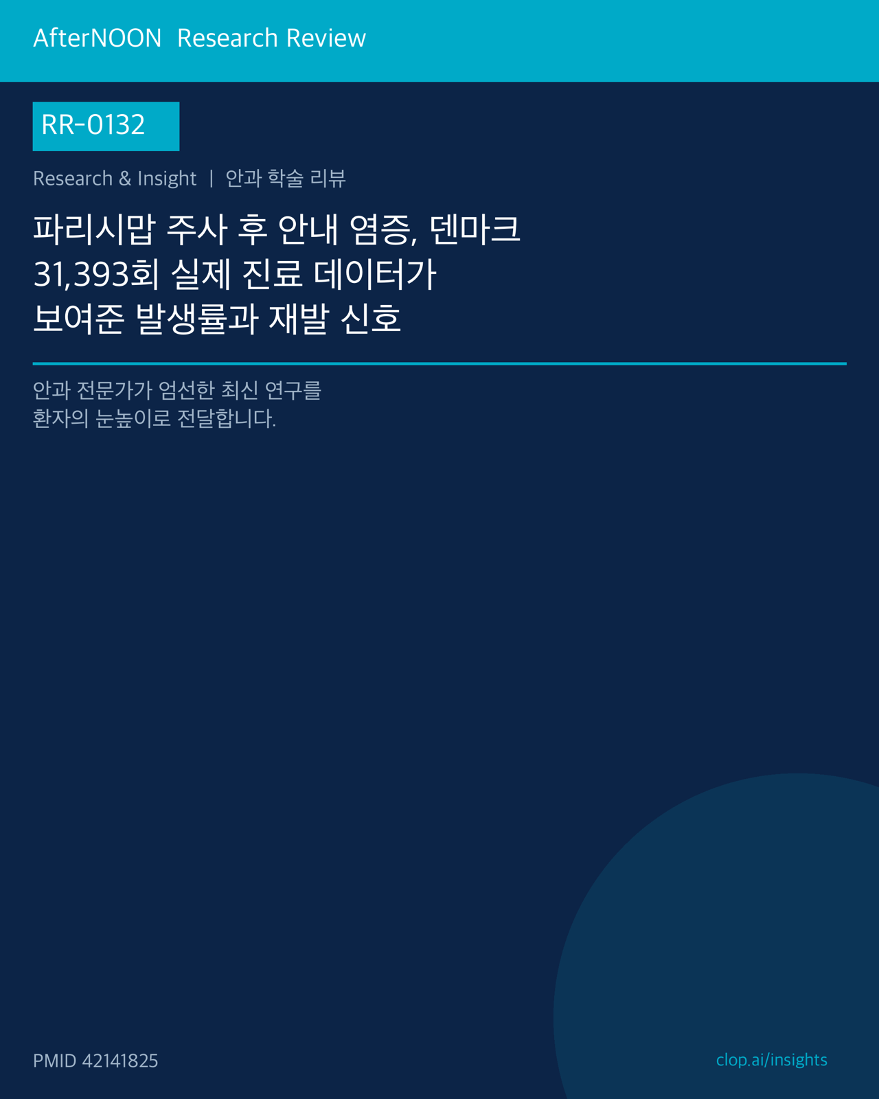 RR-0132 연구 리뷰 표지: 파리시맙 주사 후 안내 염증, 덴마크 31,393회 실제 진료 데이터가 보여준 발생률과 재발 신호