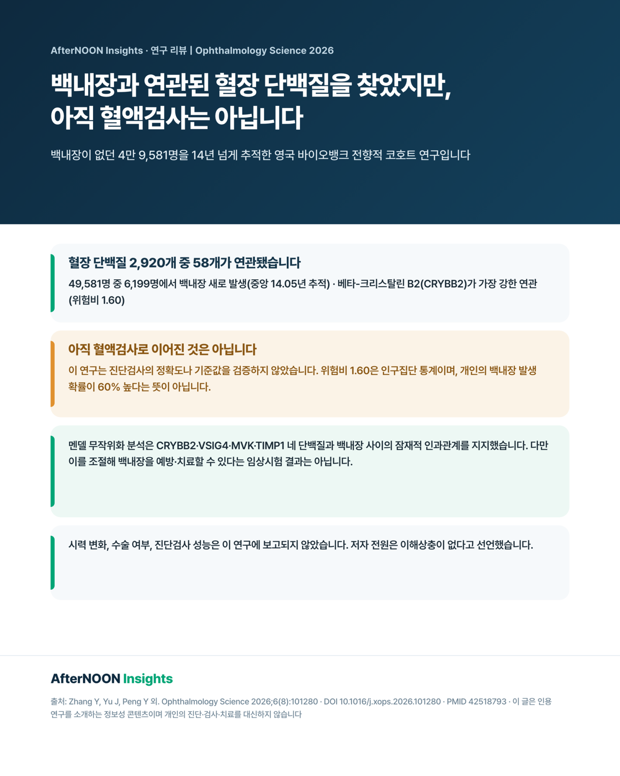혈장 단백질 2,920개와 백내장 발생의 연관성을 살펴본 전향적 코호트 연구를 설명하는 이미지