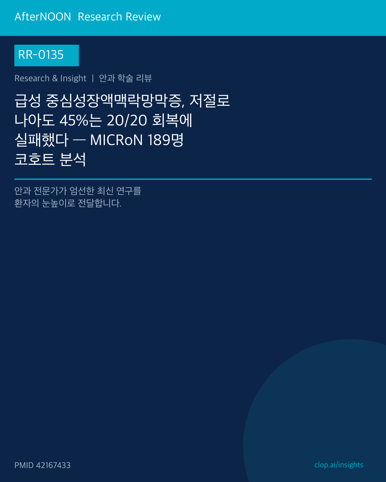 RR-0135 연구 리뷰 표지: 급성 중심성장액맥락망막증, 자연 해소된 195안 중 약 45%가 20/20에 미달 — MICRoN 189명 코호트 분석
