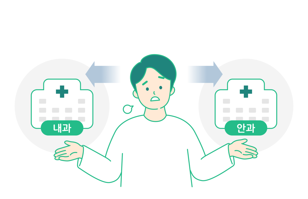 병원 간 의뢰 및 회송 이미지