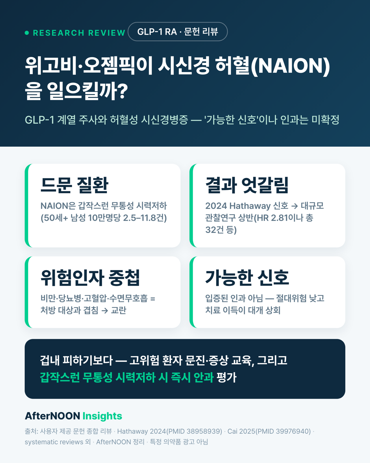 위고비·오젬픽을 쓰면 시신경 허혈(NAION) 위험이 높아지나요? — GLP-1 계열 주사와 허혈성 시신경병증, 문헌 리뷰