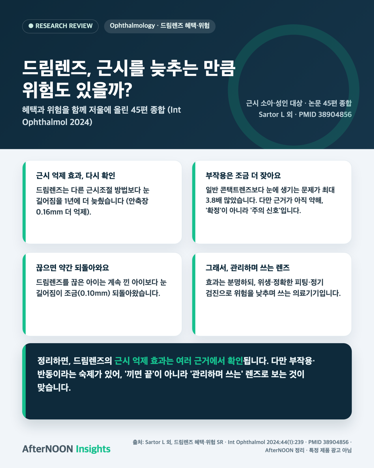 드림렌즈, 근시를 늦추는 만큼 위험도 있을까? — 혜택과 위험을 함께 저울에 올린 45편 종합 (2024)