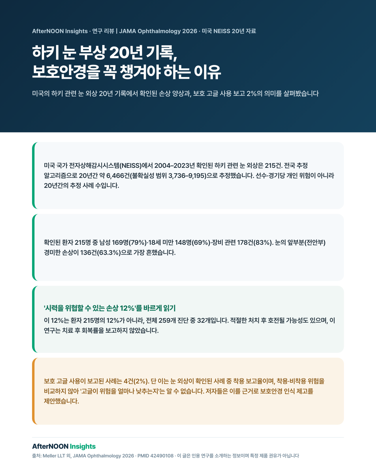 하키 스틱과 퍽 옆에 눈 보호 고글을 배치한 스포츠 눈 보호 일러스트