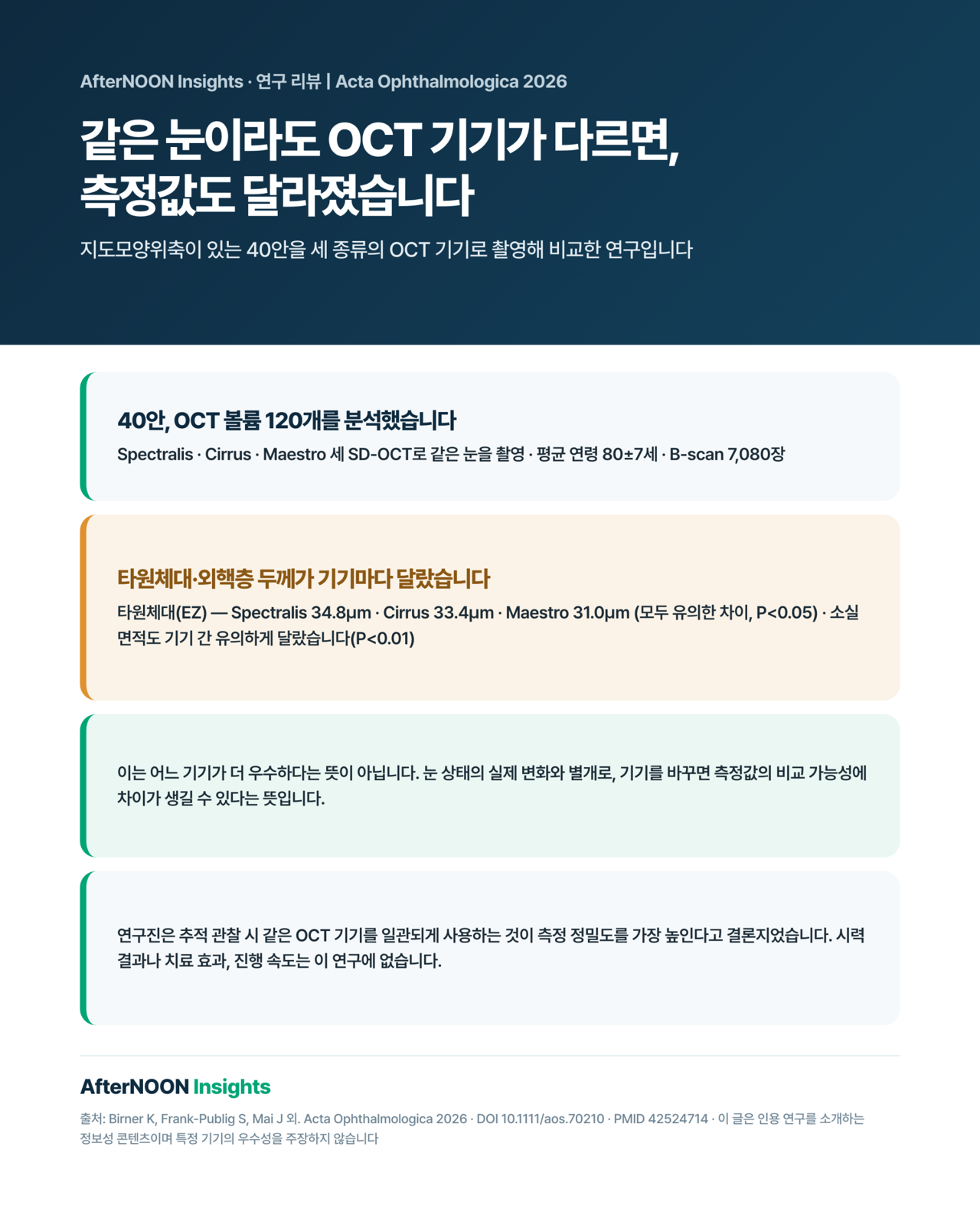 지도모양 위축이 있는 같은 눈을 세 종류의 OCT 기기로 촬영해 망막 측정값을 비교하는 모습