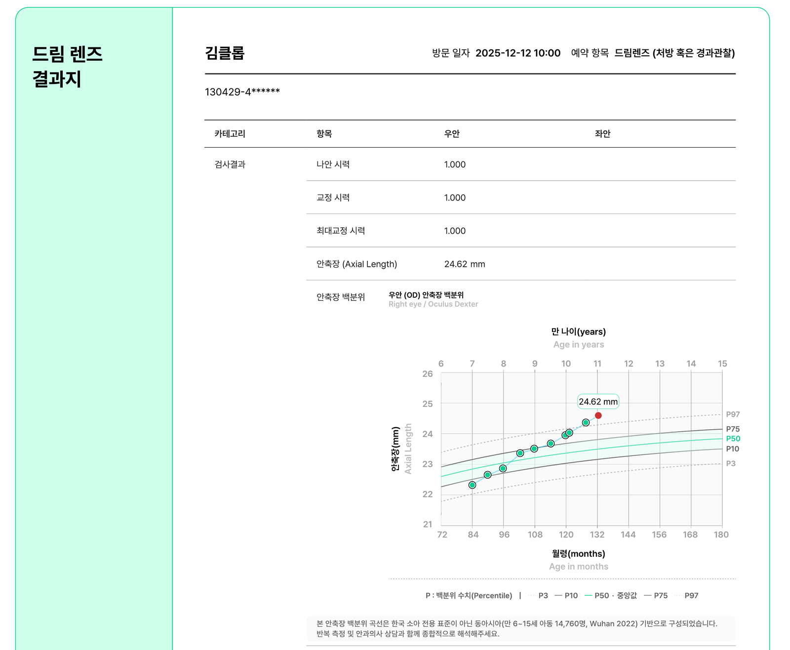 안축장 성장곡선과 렌즈 정보가 담긴 드림렌즈 결과지